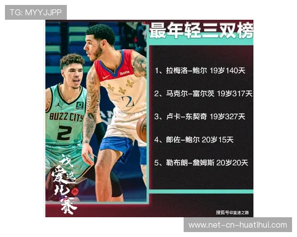 NBA赛季三双数据统计，nba三双数据历史排名